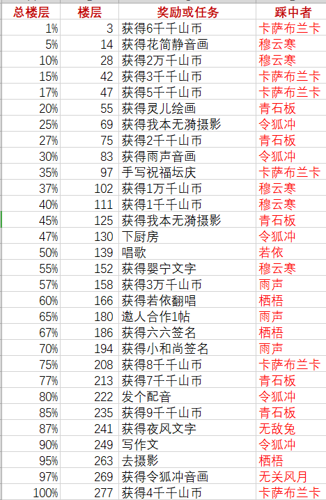 203025v6kkq6zgqf6qoqew.png