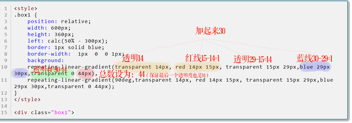 方格纸说明 拷贝.jpg